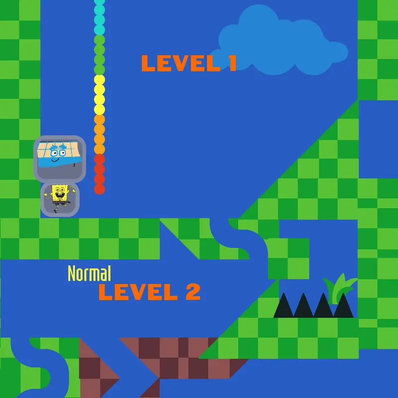 Bro never afk here or sponge bo will sla by @-_-ifree-_-