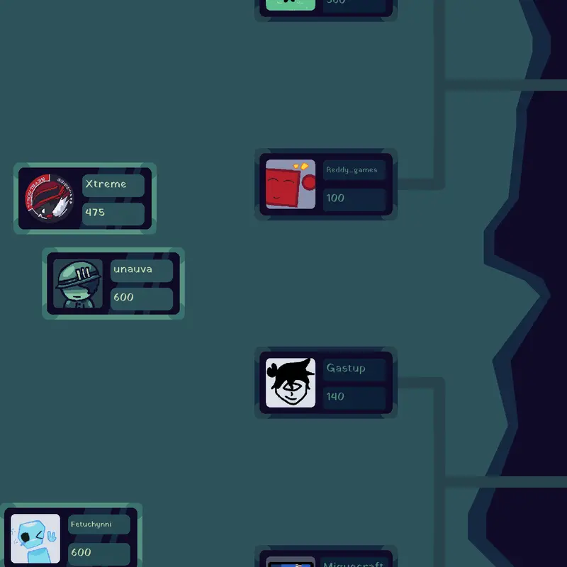 Game by @unauva