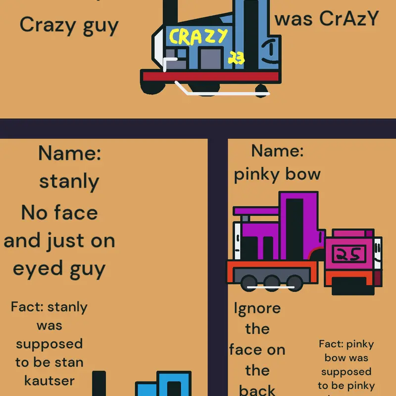 Game by @tedthefunnyengine