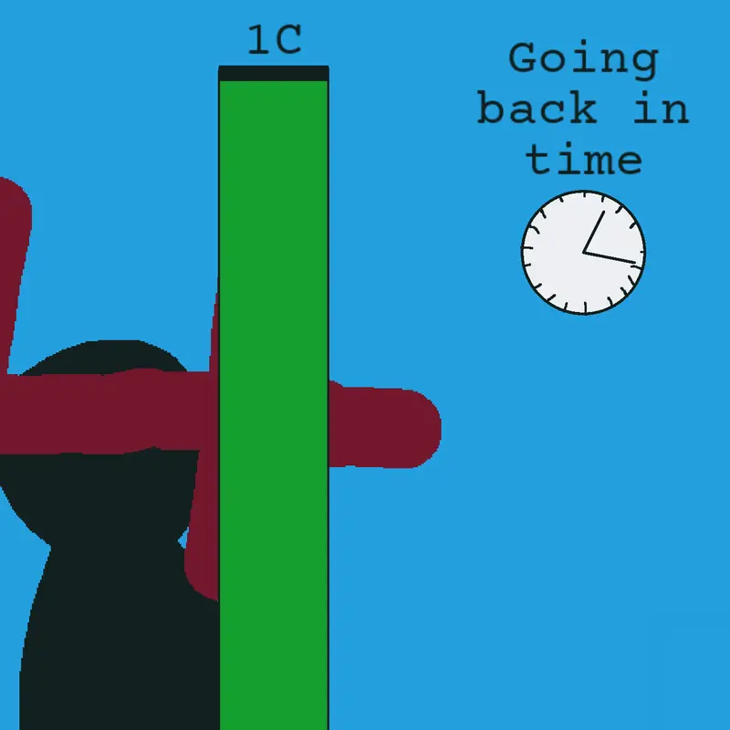 Game by @labkitten