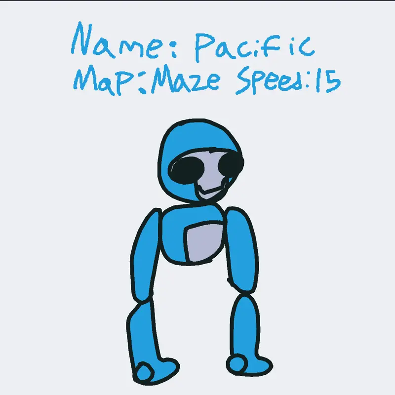 Game by @MrPacific