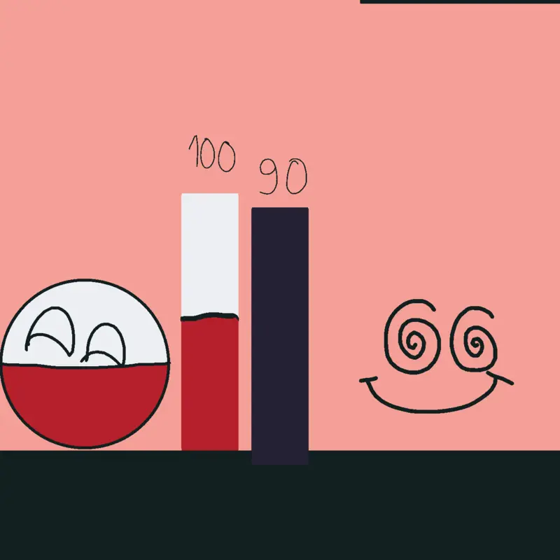 Game by @MELTED_A245