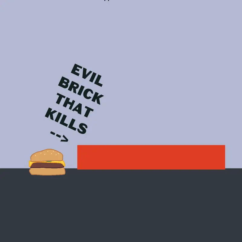 Game by @dogeiscooliguess
