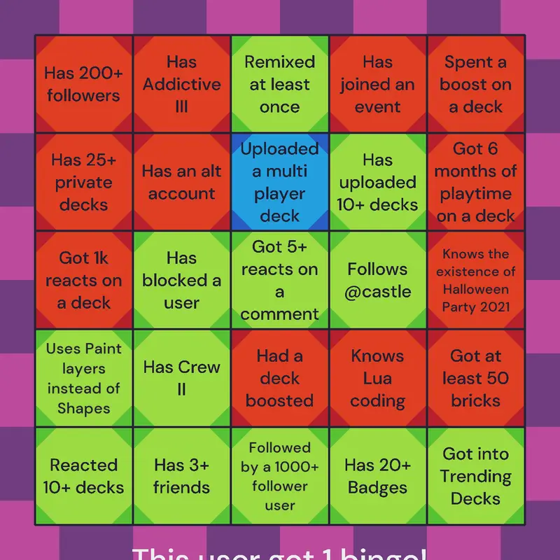 Game by @evelyncutepeav2