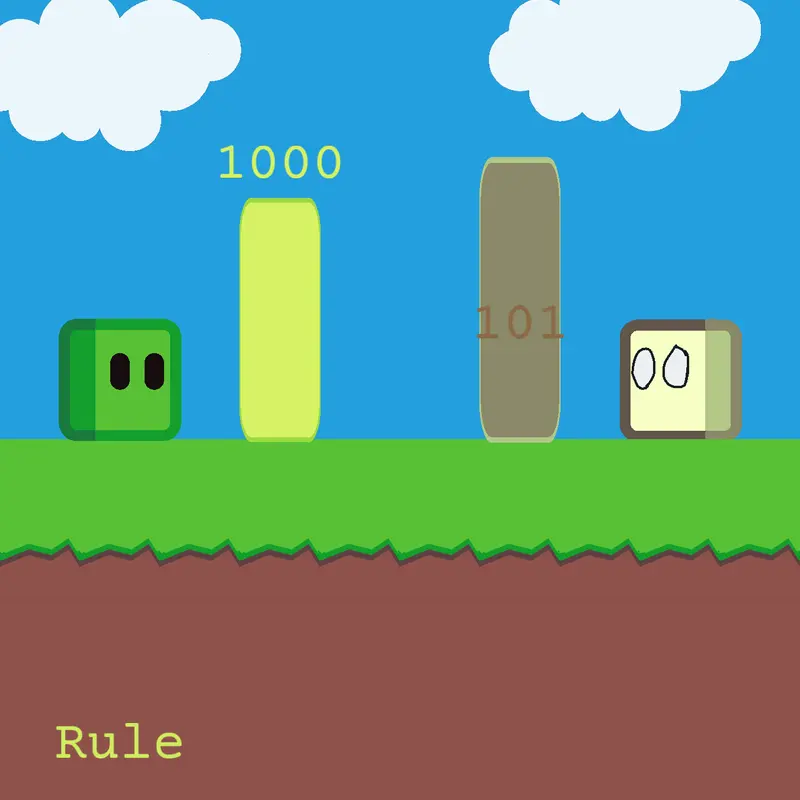 Game by @ImOBSESSEDwith0PH4X