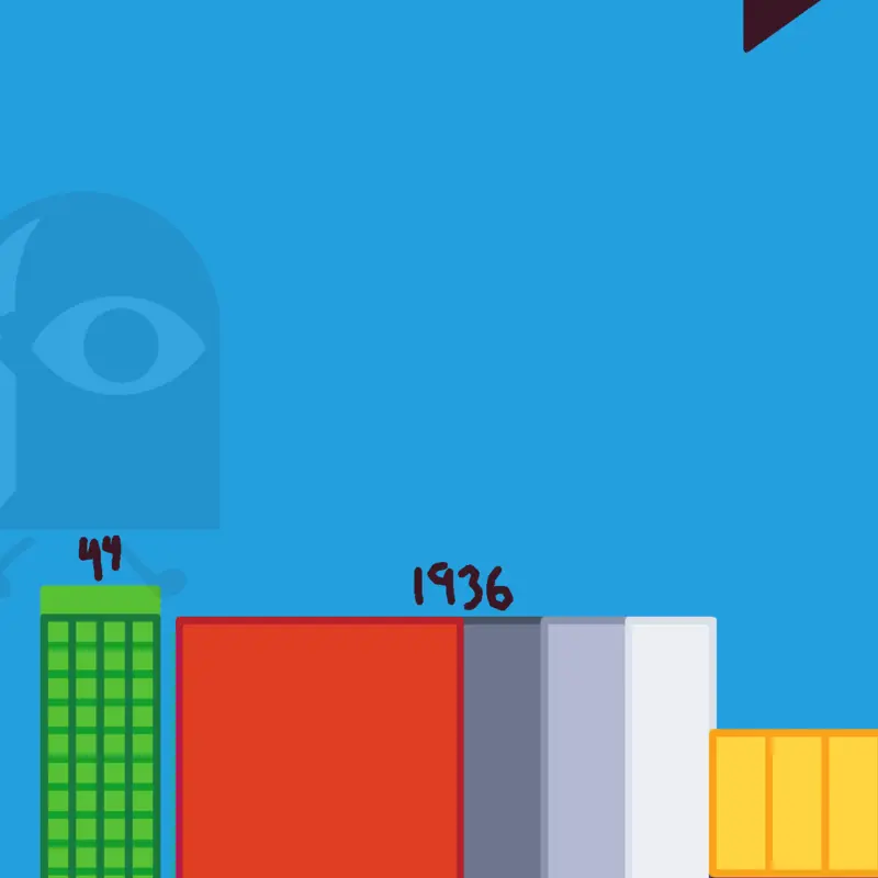 44^n numberblock (BETA) by @31415_EL_CREADOR
