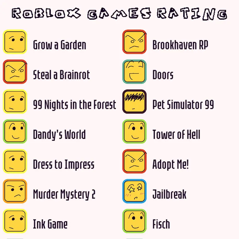Game by @Average_GamblerAddicted