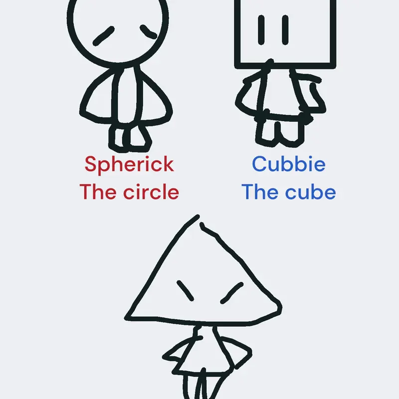 OC’s by @Arguile27