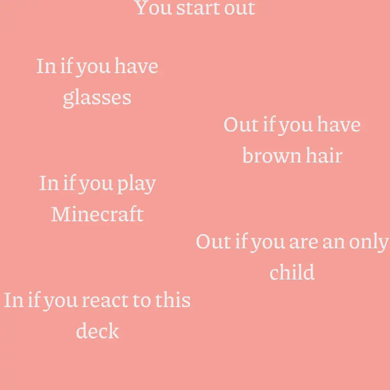 Game by @donnplayz
