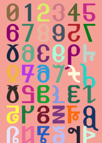 Argam Numerals Band [My Take]