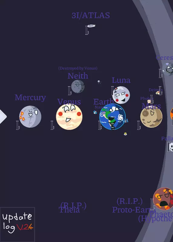 Solar system (My little milky way home) by @-Gaia_Bh1-