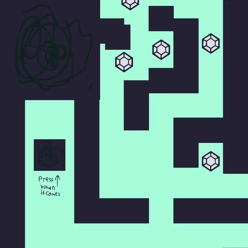Game by @Dangan