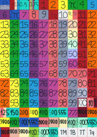 Numberblocks but paint