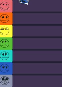 Rainbow Friends Rate