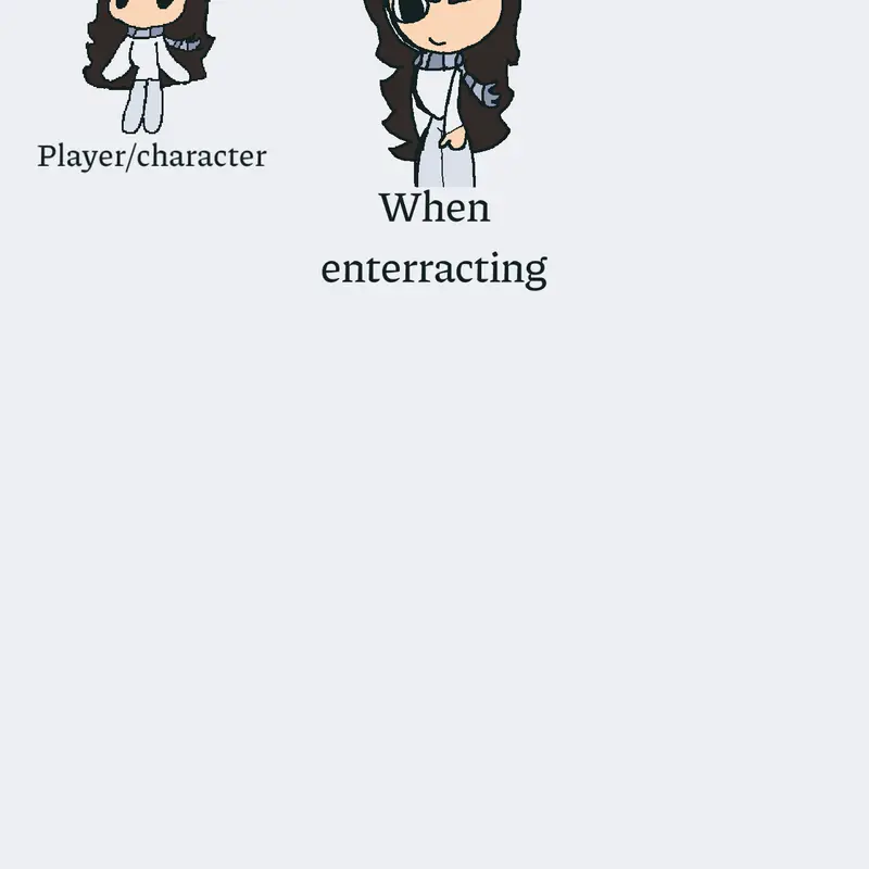 Game by @youravrageidiot
