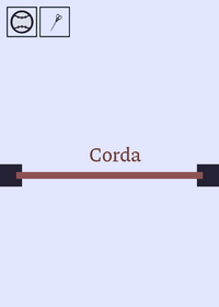 Corte ao meio as cordas!