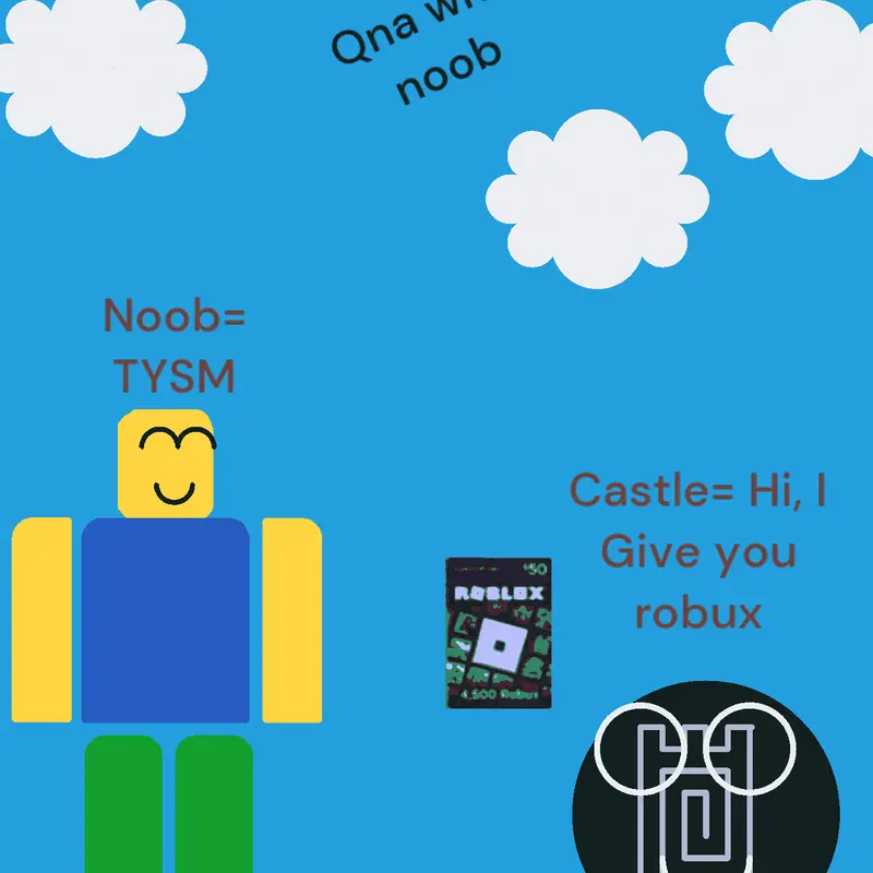 Game by @5RXARIF2