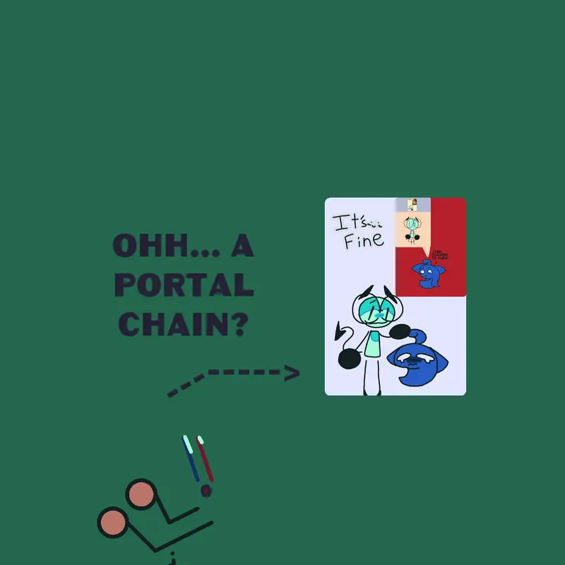 Game by @gkhow