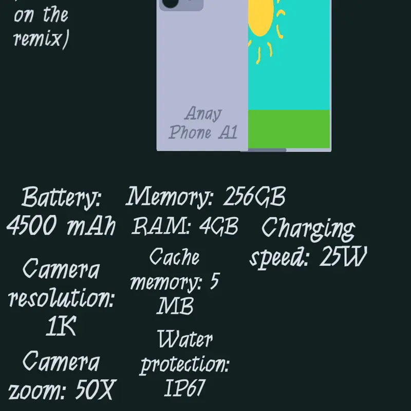 Game by @Anay_games
