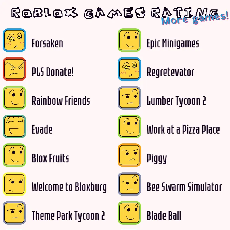 Game by @CupCakie
