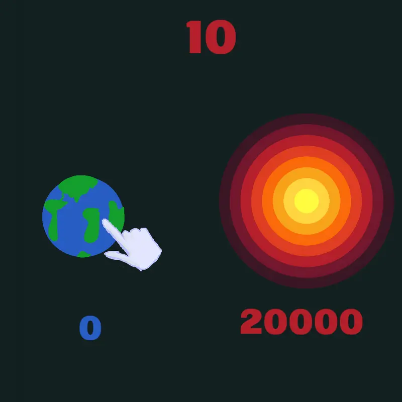 Game by @hungur_official