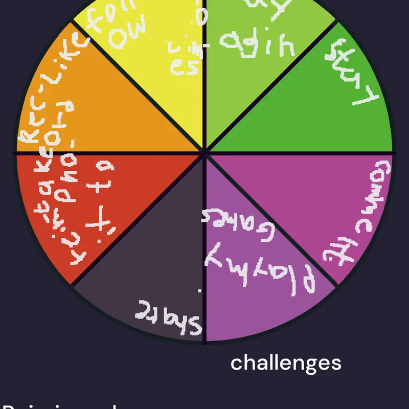 Game by @SunDerxRBLX43