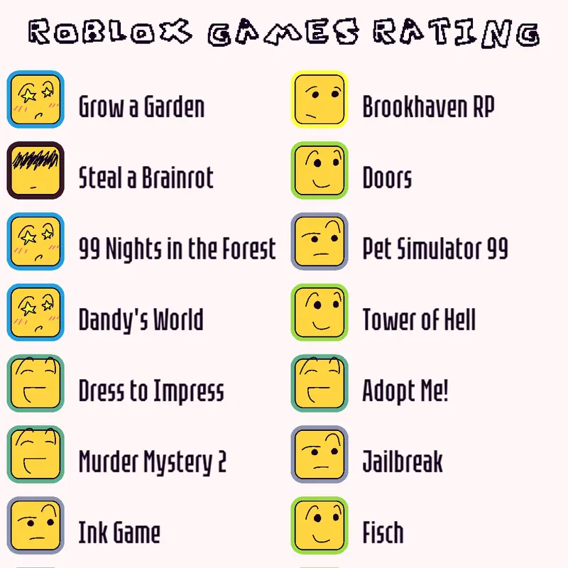 Game by @Watery_