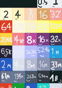 2048 Tiles Band - Up to 9007199254740992!