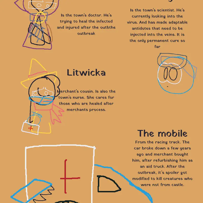 Game by @Doodleverse_official
