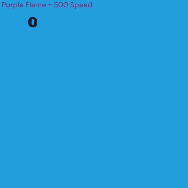 Game by @YeetBoiYT