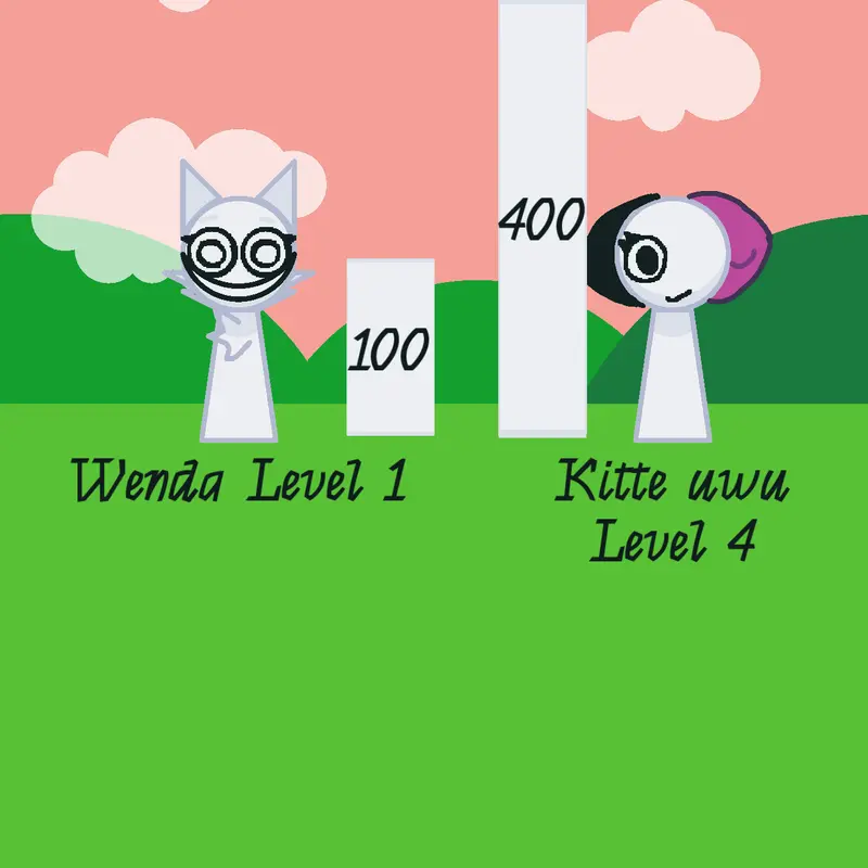 Game by @kitty_uwu