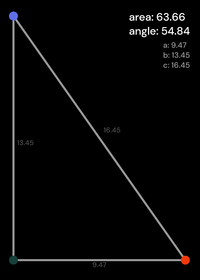 pythagorian theorem test (og by...