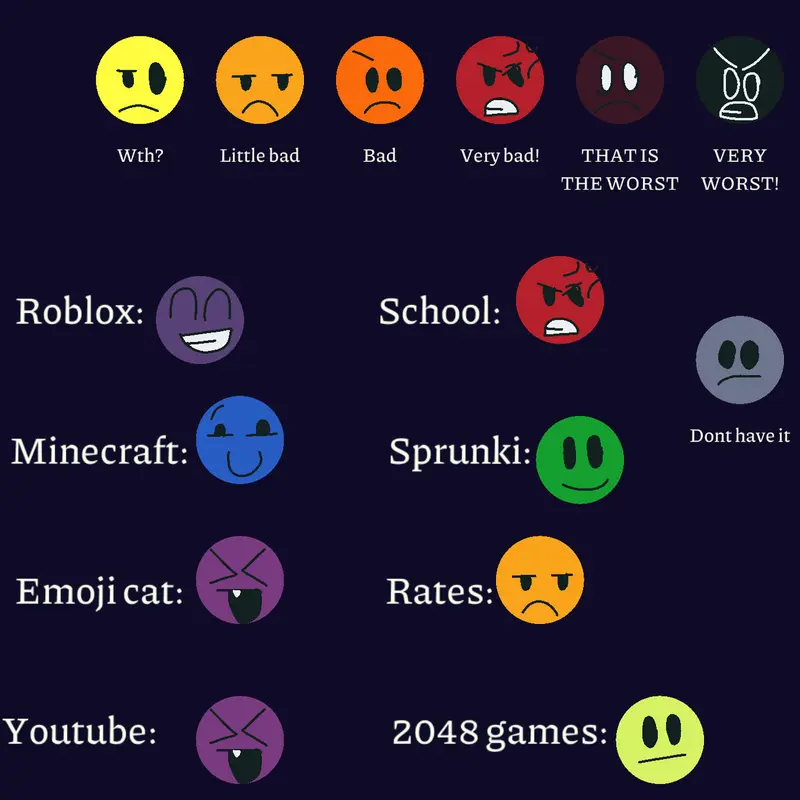 Game by @NoonToon