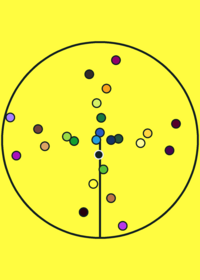 clown disc pendulum wave