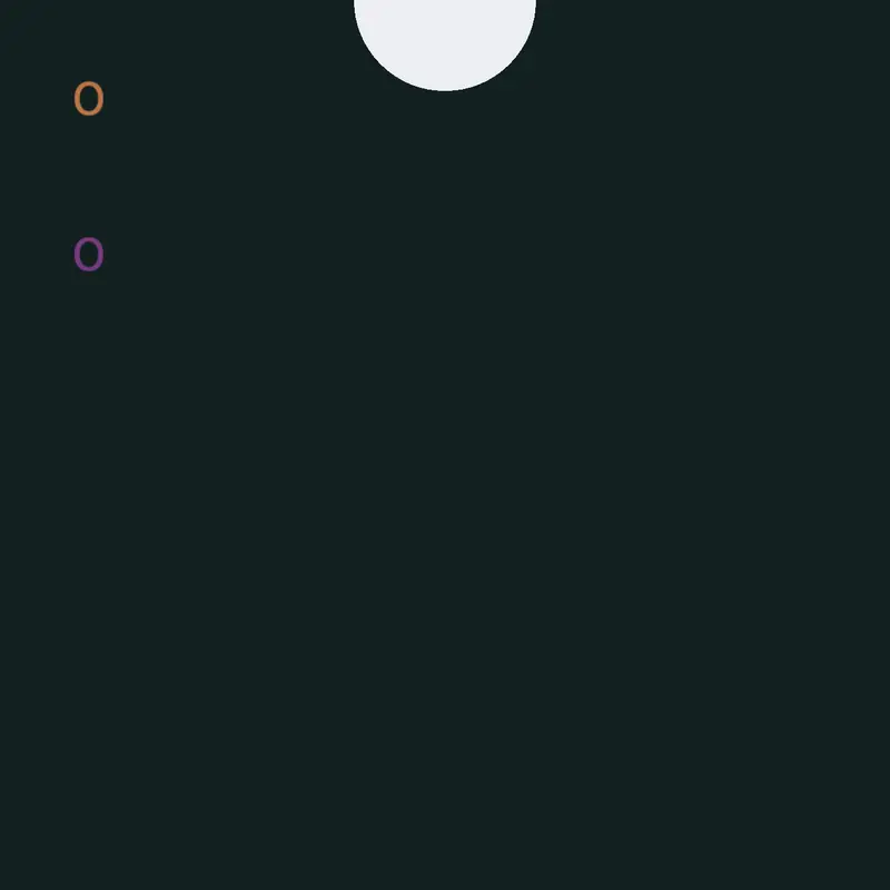 Game by @caiubaa