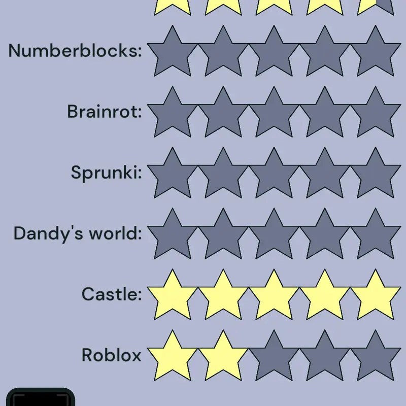 Game by @tihonka