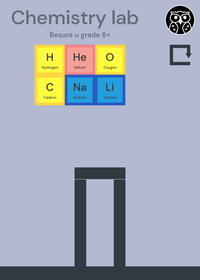 Chemistry Lab 1