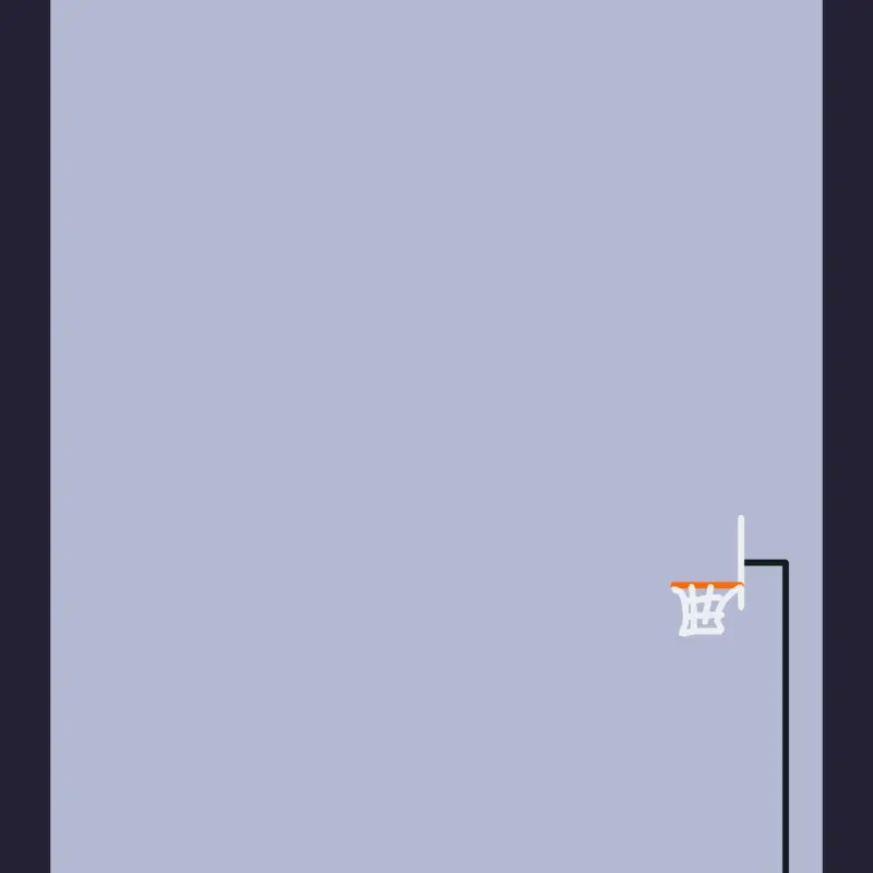 Game by @mycaticcla