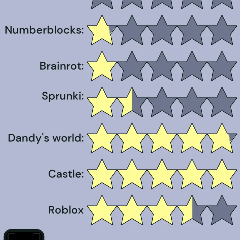 Game by @OnathTheNerd