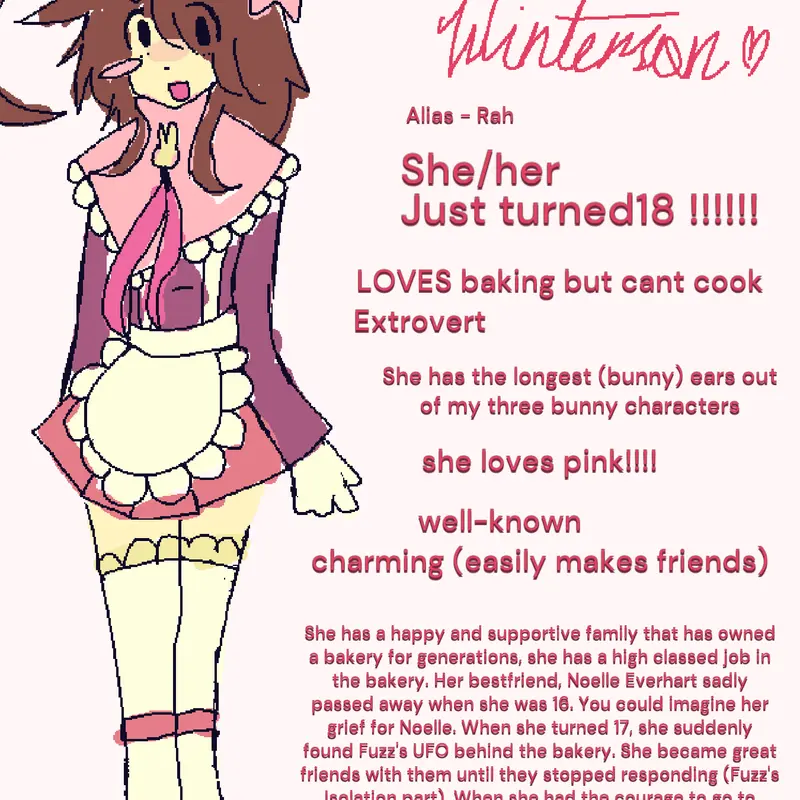 oc bodysheet by @confuzzle
