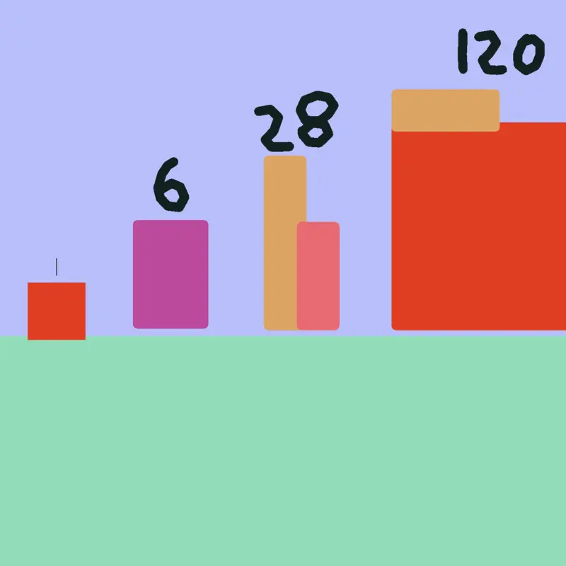 Game by @cocobenja