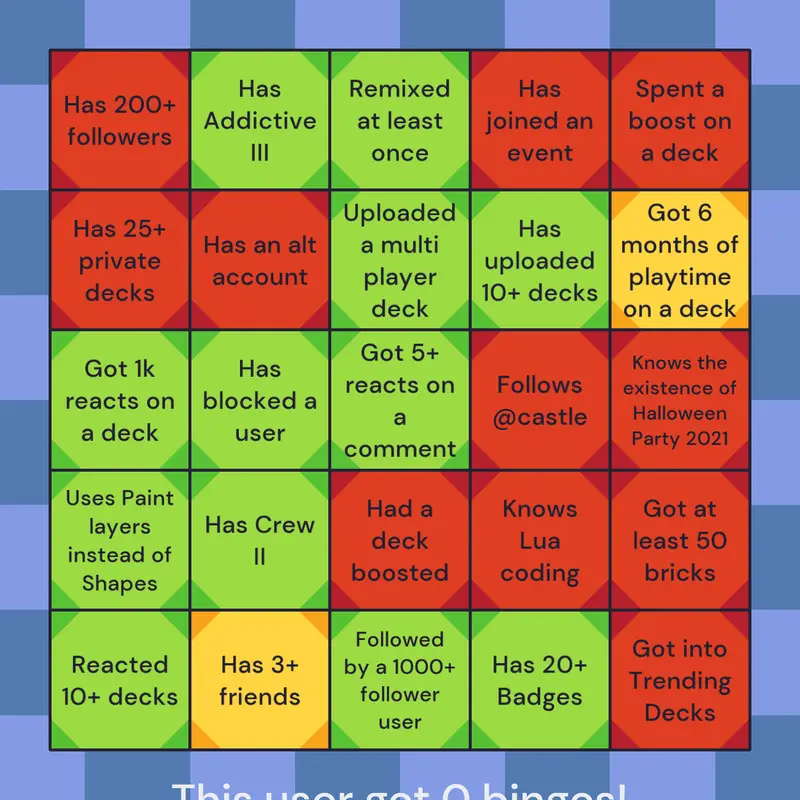 Game by @Bob-the-destroyer