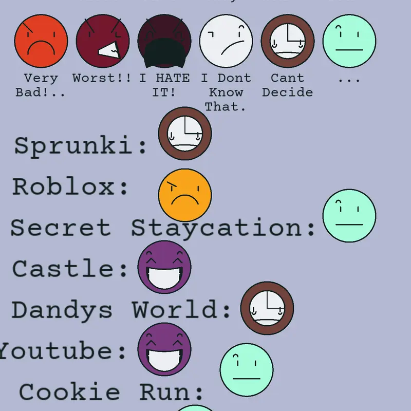 Game by @RZturtles
