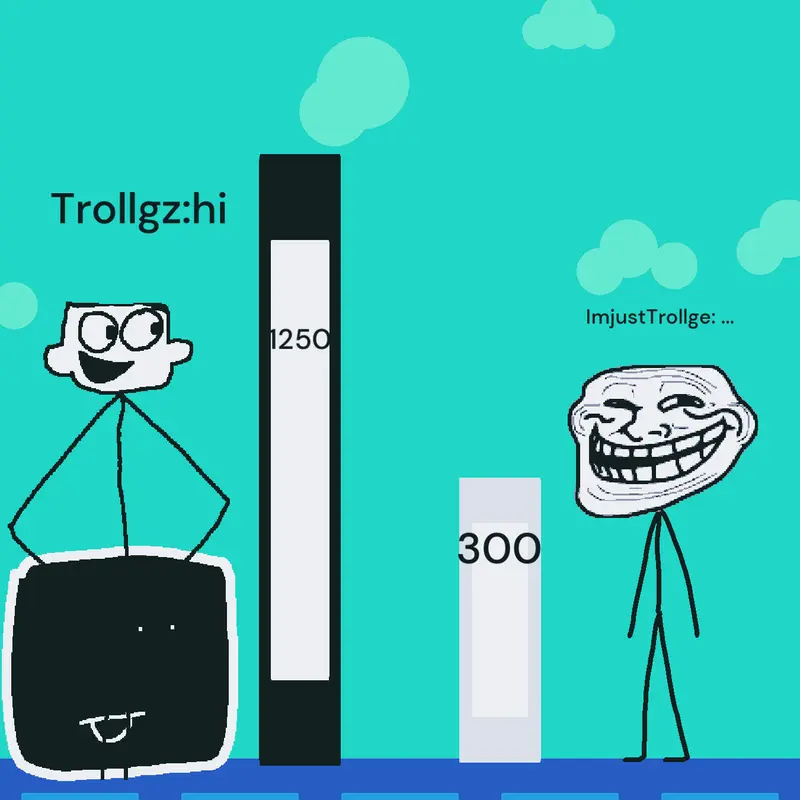 Game by @trollgz_newest