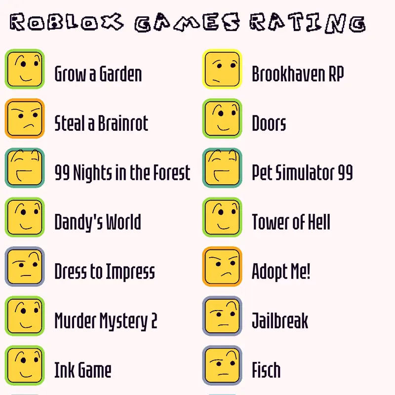 Game by @xzyro