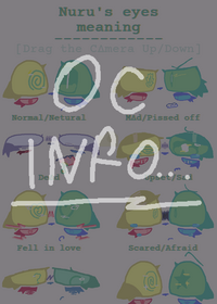 WIP OC Info. deck!