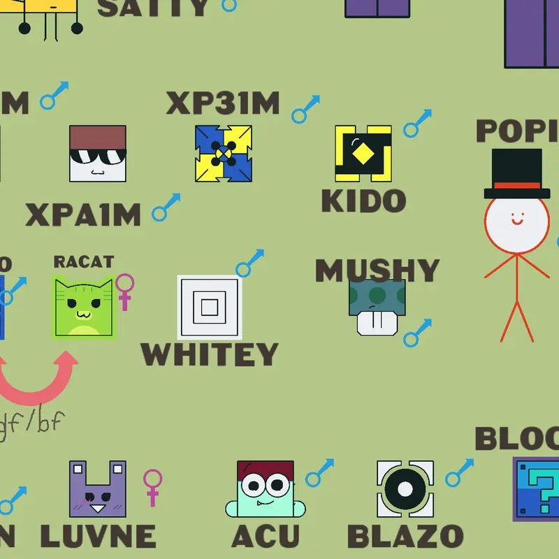 lol by @Itz_Sam