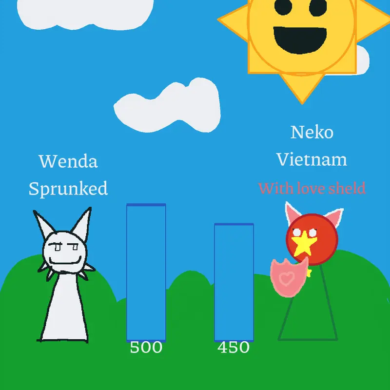 Game by @Wenda_178