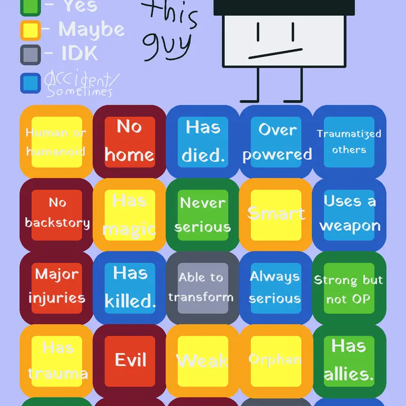 Game by @OreoMan52915