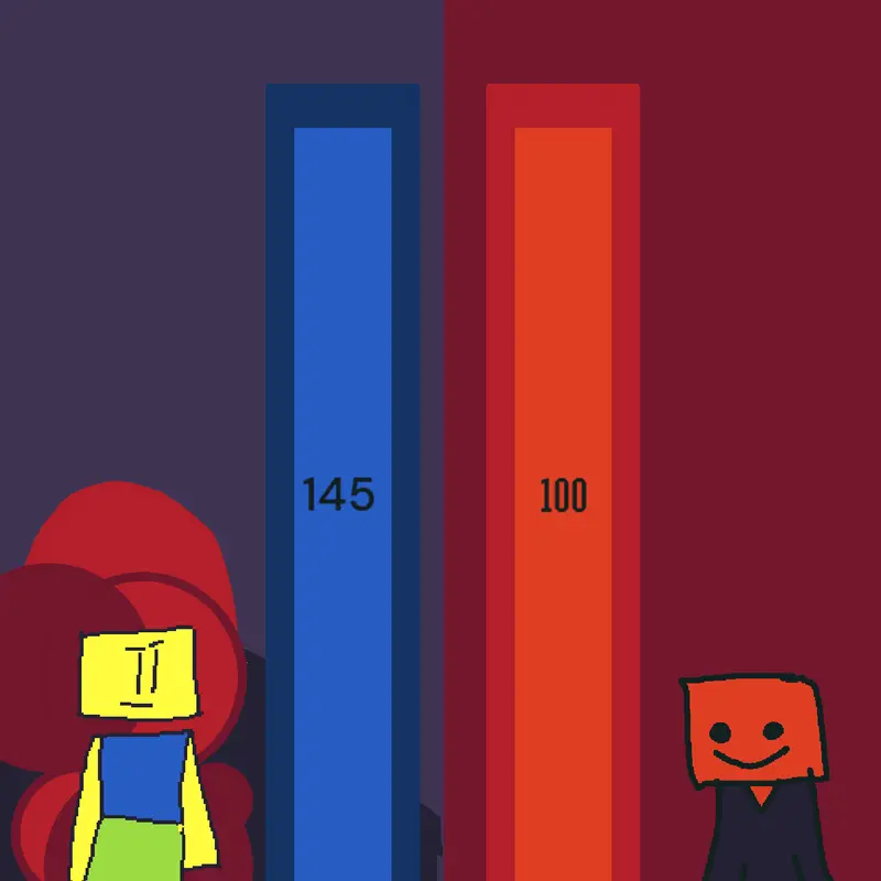 Game by @ThisIsElonMusk